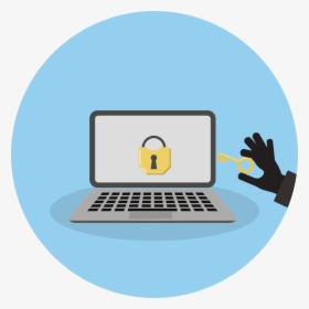 Cybersecurity - Data Theft Png, Transparent Png, Free Download