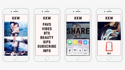 Kkw2 - Iphone, HD Png Download, Free Download