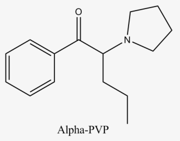 Diagram, HD Png Download, Free Download