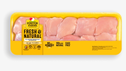 Boneless Skinless Thigh Fillets Value Pack - Turkey Ham, HD Png Download, Free Download