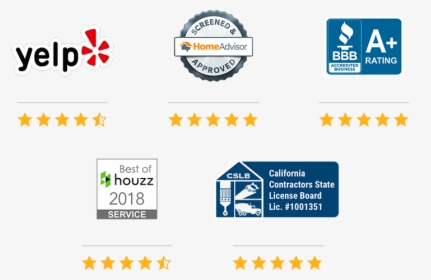 Yelp, Homeadvisor, Bbb, Houzz, Cslb - Houzz Home Advisor Bbb, HD Png Download, Free Download
