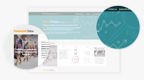 Outbrain Brainpower Homepage Highlights Old - Website, HD Png Download, Free Download