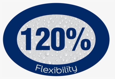 Flexibility - Circle, HD Png Download, Free Download