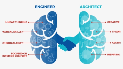 Engineer Brain Vs Architect Graphic, HD Png Download, Free Download