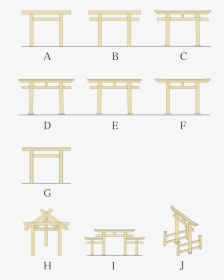 Torii , Png Download - Japanese Architecture Golden Ratio, Transparent Png, Free Download