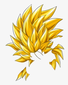How Well Can You - Super Saiyan 3 Hair Png, Transparent Png, Free Download