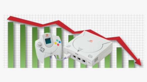 Dreamcast Controller, HD Png Download, Free Download