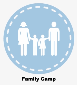 Family Camp - Logo De Soundcloud Png, Transparent Png, Free Download