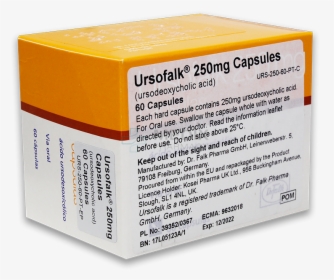 Ursodiol 500mg - Box, HD Png Download, Free Download