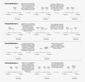Document, HD Png Download, Free Download
