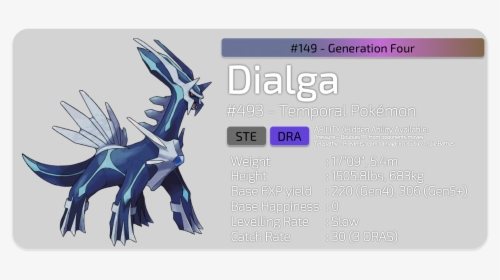 Pokemon Dialga, HD Png Download, Free Download