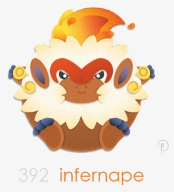 Infernape  because, “i Am The Mon Key King - Cartoon, HD Png Download, Free Download