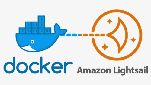 Docker Png, Transparent Png, Free Download