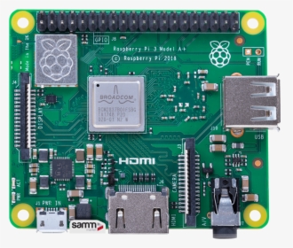 Raspberry Pi 3 Model A+, HD Png Download, Free Download