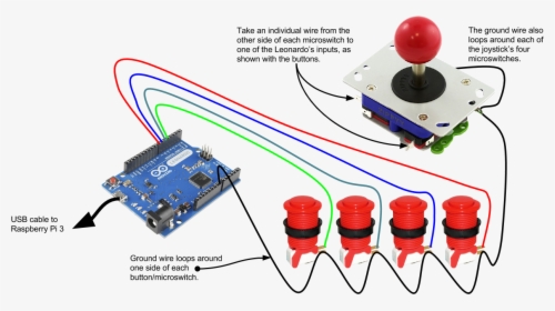 Raspberry Pi 3 Wiring Arcade Stick, HD Png Download, Free Download