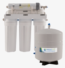Reverse Osmosis Header - Reverse Osmosis Png, Transparent Png, Free Download