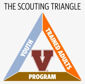 Varsity Scouting-triangle - Varsity, HD Png Download, Free Download