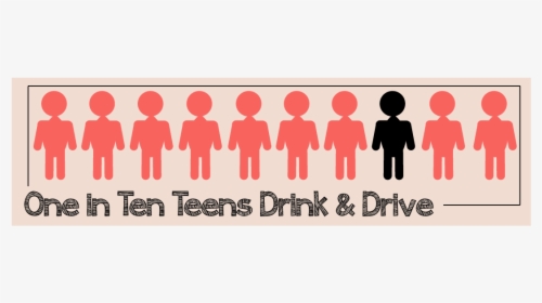 One In Ten Teens Drink And Drive, HD Png Download, Free Download