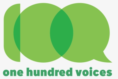 100-voices - Graphic Design, HD Png Download, Free Download