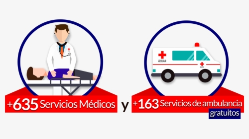 ¡todo Esto A Nivel Nacional La Cruz Roja - Capita Asset Services, HD Png Download, Free Download