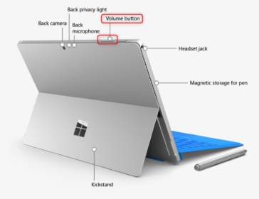Surface Pro 4, HD Png Download, Free Download