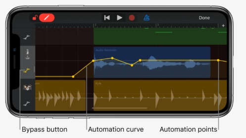 Track Automation, Showing Automation Curves, Automation - Garageband Drum Set, HD Png Download, Free Download