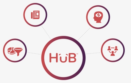 Content Hub Icon, HD Png Download, Free Download