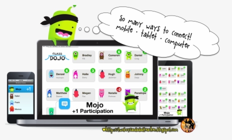 Use Classdojo Anywhere - Class Dojo Parent Point, HD Png Download, Free Download