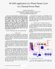 Document, HD Png Download, Free Download