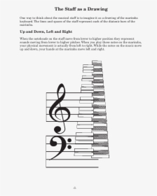 Reading Mallet Percussion Music Thumbnail Reading Mallet - Treble Clef, HD Png Download, Free Download