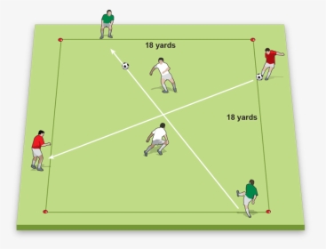 Easy Soccer Drills, HD Png Download, Free Download