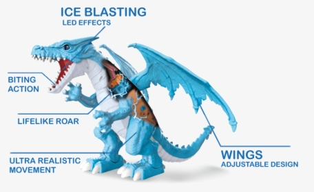 Robo Alive Ice Dragon, HD Png Download, Free Download