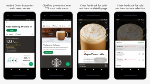 Pixel 2 Mockups - Starbucks, HD Png Download, Free Download