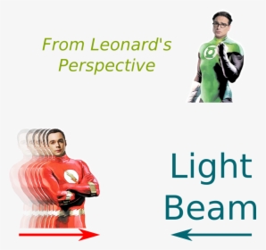 Sheldon Vs Light - Beat That Pussy Up Meme, HD Png Download, Free Download