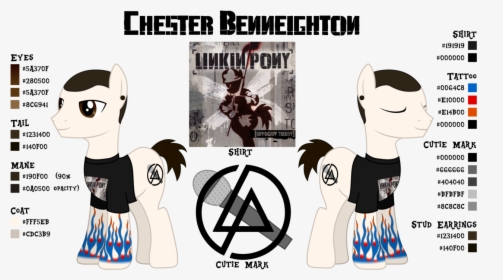 Gutovi, Chester Bennington, Linkin Park, Oc, Oc Only,, HD Png Download, Free Download