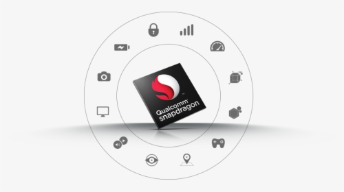 Qualcomm, HD Png Download, Free Download