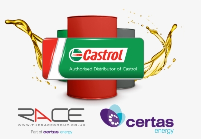 Castrol Logo Png, Transparent Png, Free Download