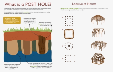 Dirt Hole In Ground Png, Transparent Png, Free Download