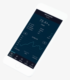 Smartphone, HD Png Download, Free Download