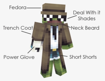 Neckbeard Png, Transparent Png, Free Download