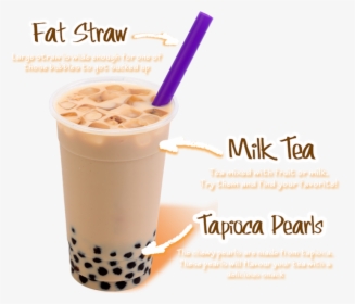 Bubble Tea, HD Png Download, Free Download