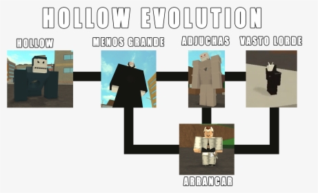Hollow Evolution, HD Png Download, Free Download