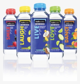 Fiji Water Bottle Png, Transparent Png, Free Download