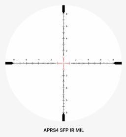 Athlon Optics Midas Btr Gen2, HD Png Download, Free Download