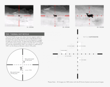 Target Reticle Png, Transparent Png, Free Download