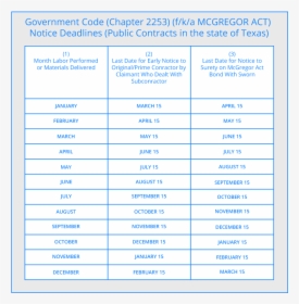 Government Code Deadlines Texas, HD Png Download, Free Download