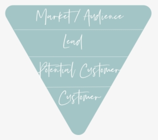 Sales Funnel Png, Transparent Png, Free Download