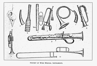 The History Of Musical Instruments Woodcut Clip Arts, HD Png Download, Free Download