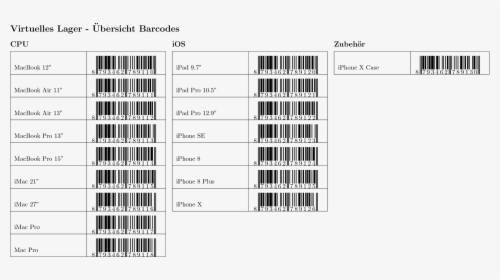 Fake Barcode Png, Transparent Png, Free Download