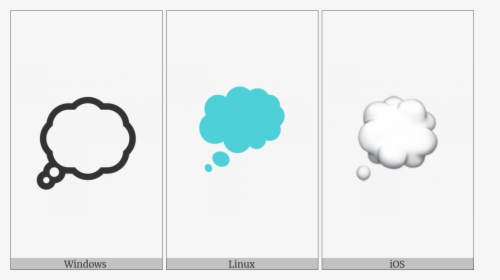 Thought Balloon On Various Operating Systems, HD Png Download, Free Download